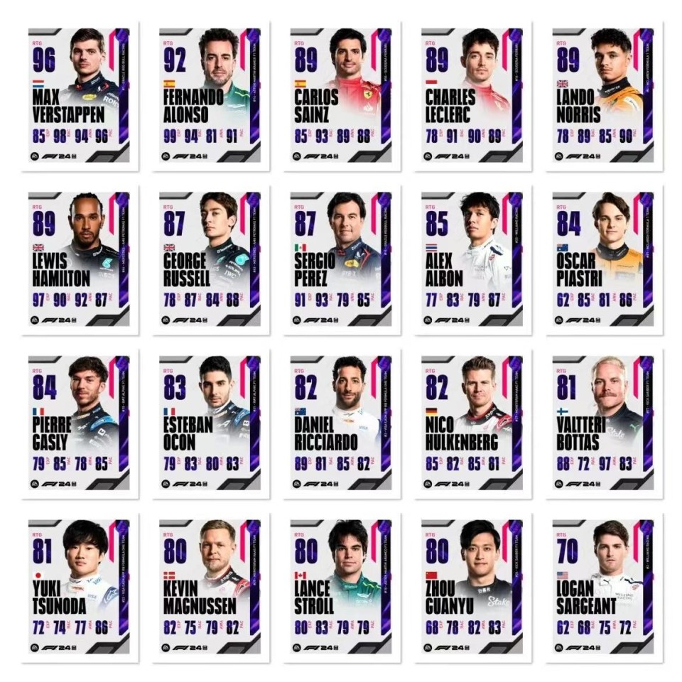 开云官方网页登录-包含粉丝投票：你最期待哪个车手夺冠？的词条