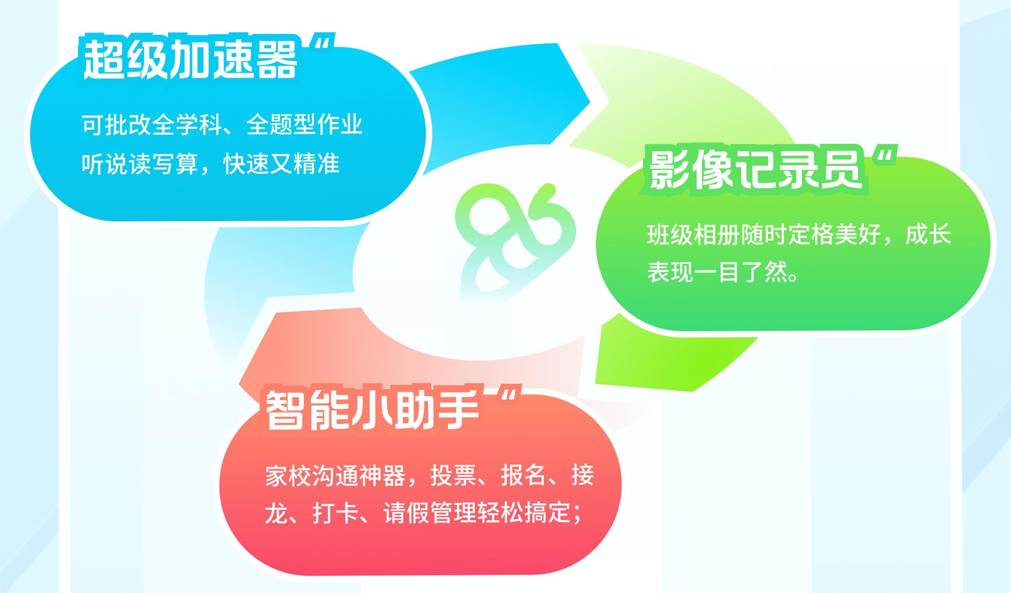 关于数字化青训管理系统全面铺开,提升青少年训练科学性的信息 关于数字化青训管理系统全面铺开,提升青少年训练科学性的信息
