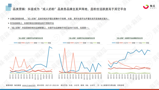 kaiyun官方网站-数据狂魔：联盟中的统计达人和他们的分析报告的简单介绍
